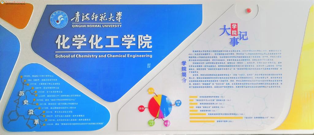 青海师范大学化学化工学院简介